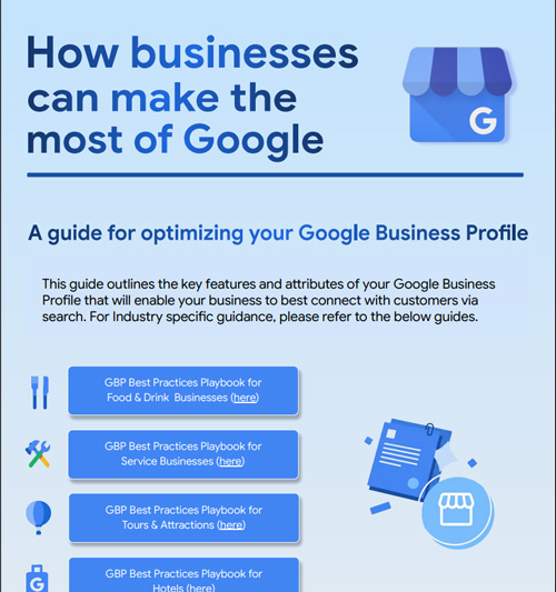 Livre de jeu GBP Accueil