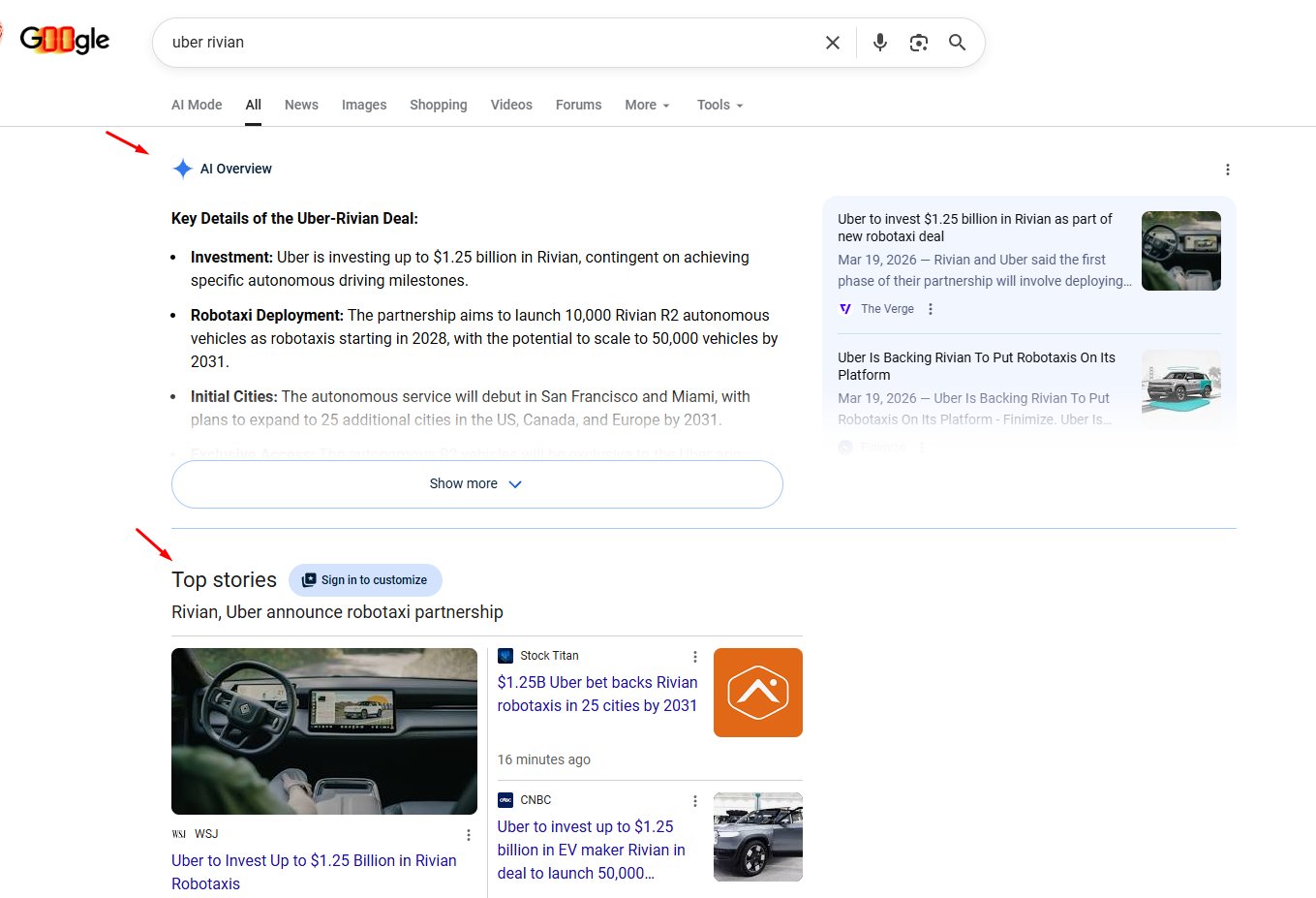 Aperçu de l'IA pour les dernières nouvelles sur Rivian