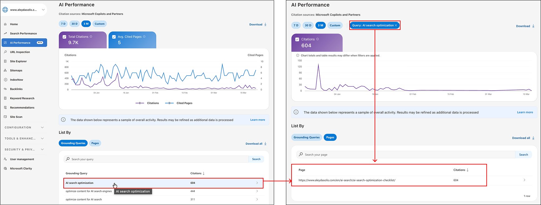 Page de requête de base de performances Ai des outils pour les webmasters de Bing