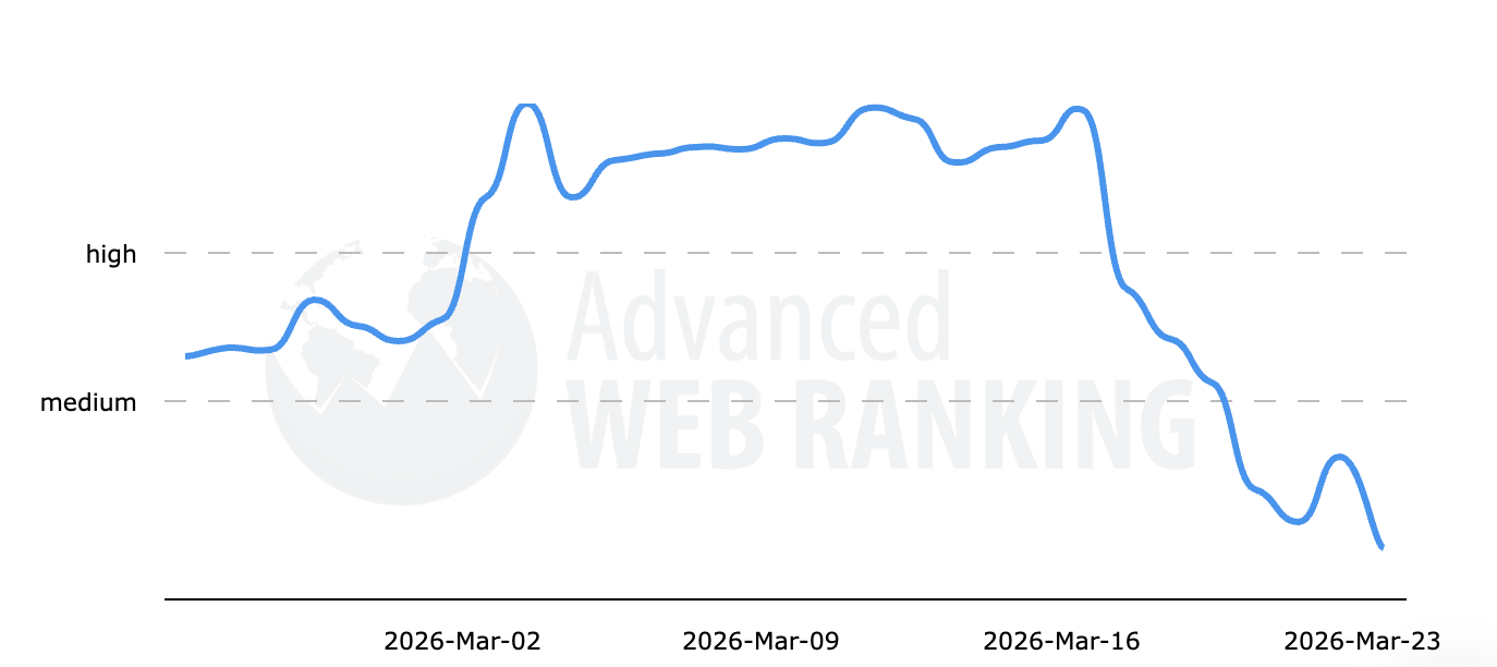 Classement Web avancé