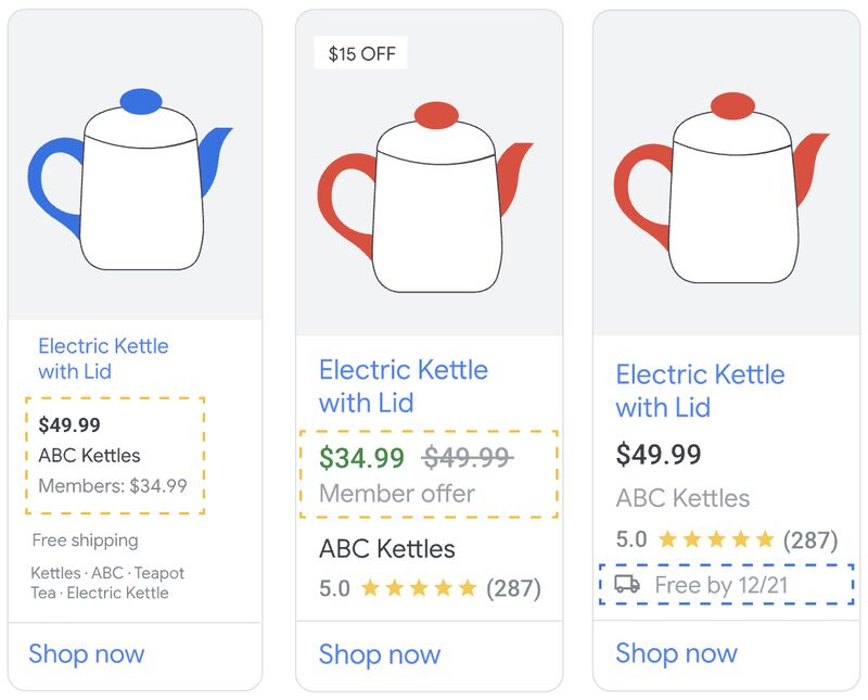 Google Ads étend son programme de fidélité