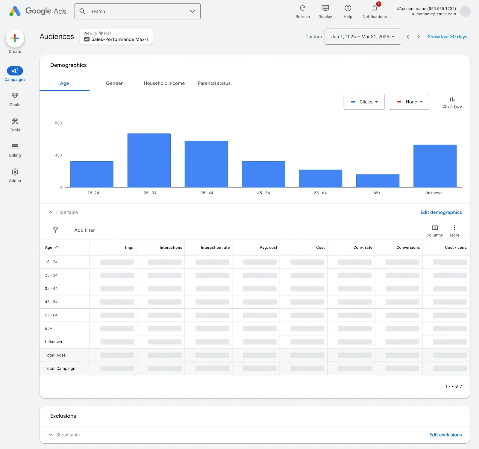 Rapports d'audience Google Ads