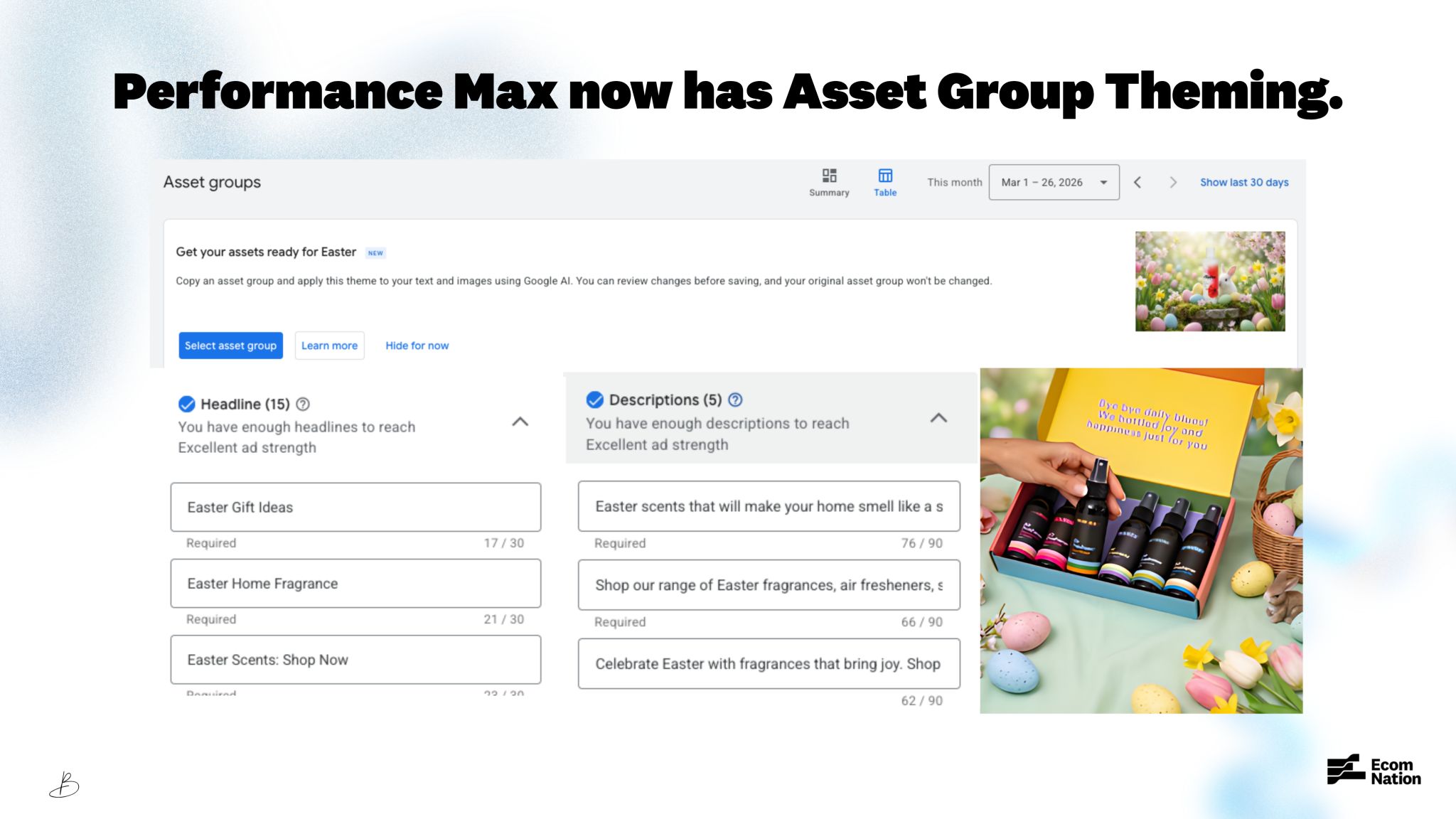 Thématisation du groupe d'actifs Pmax
