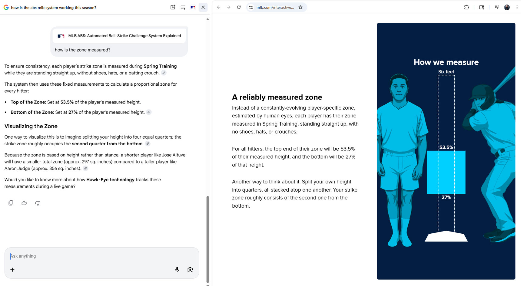 Questions de suivi dans la vue fractionnée du mode AI