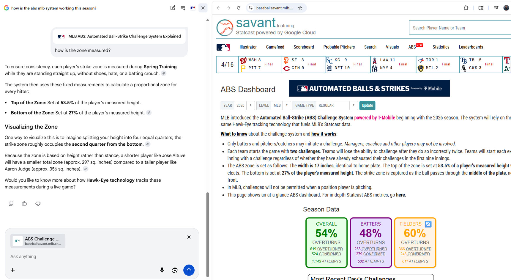 Compagnon du mode IA