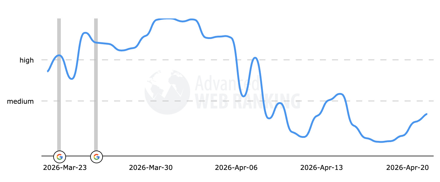 Classement Web avancé