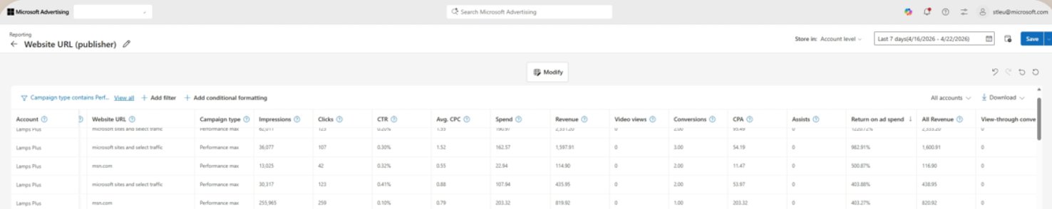 Mise à jour de l'URL de l'éditeur du site Web Microsoft Pmax