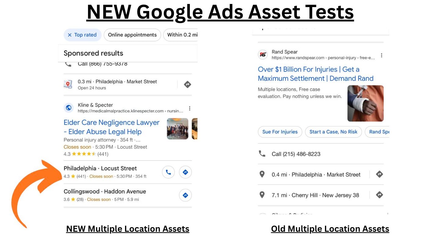 Actifs d'emplacement 1