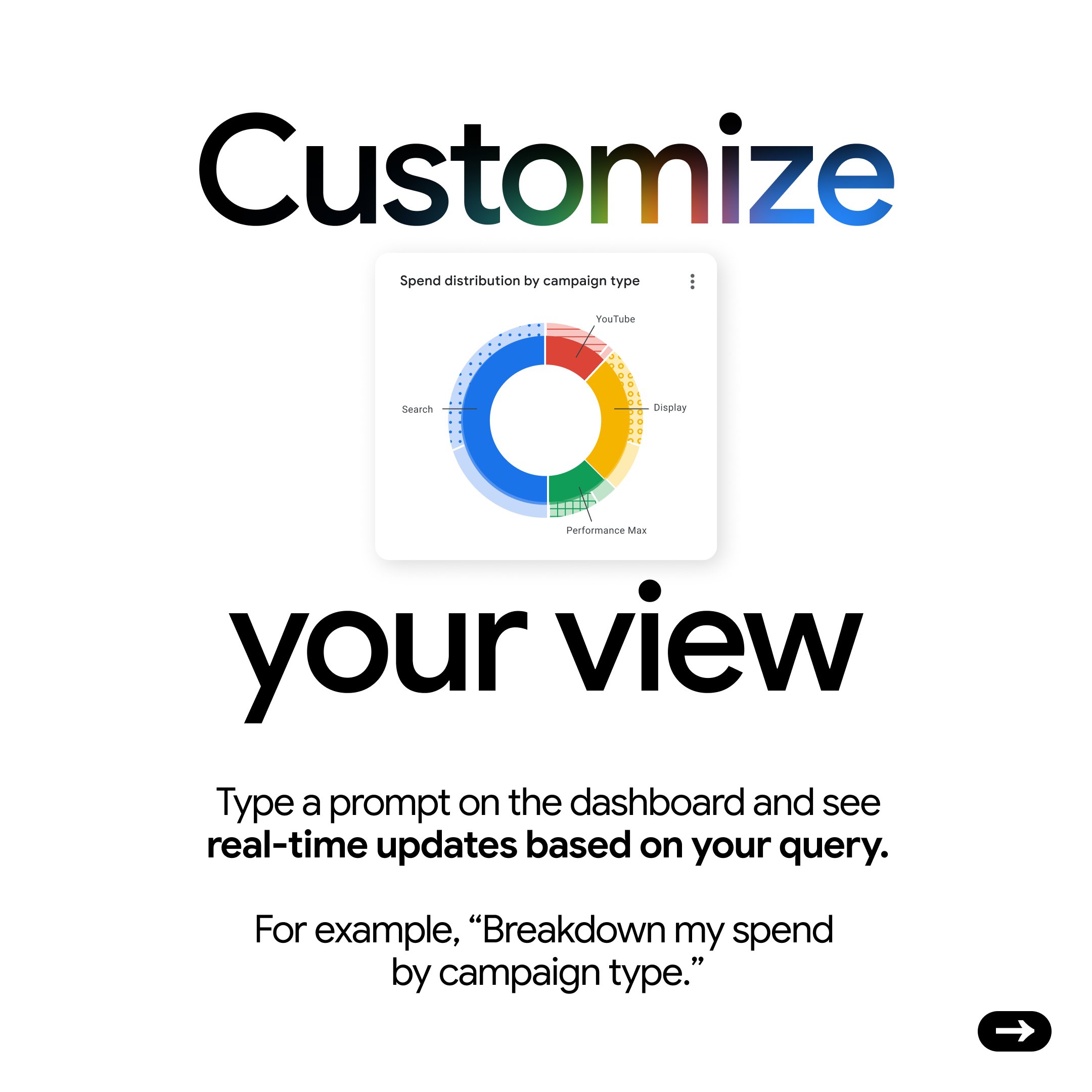 Tableaux de bord Google Ads3