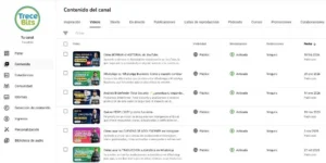 contenu de la chaîne YouTube