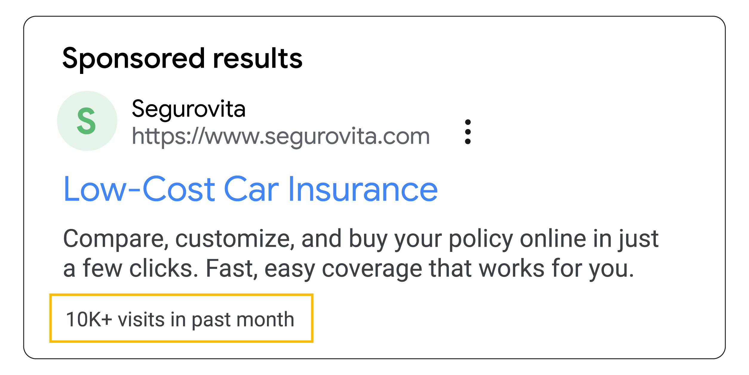 Actif de visites sur le site Google Ads