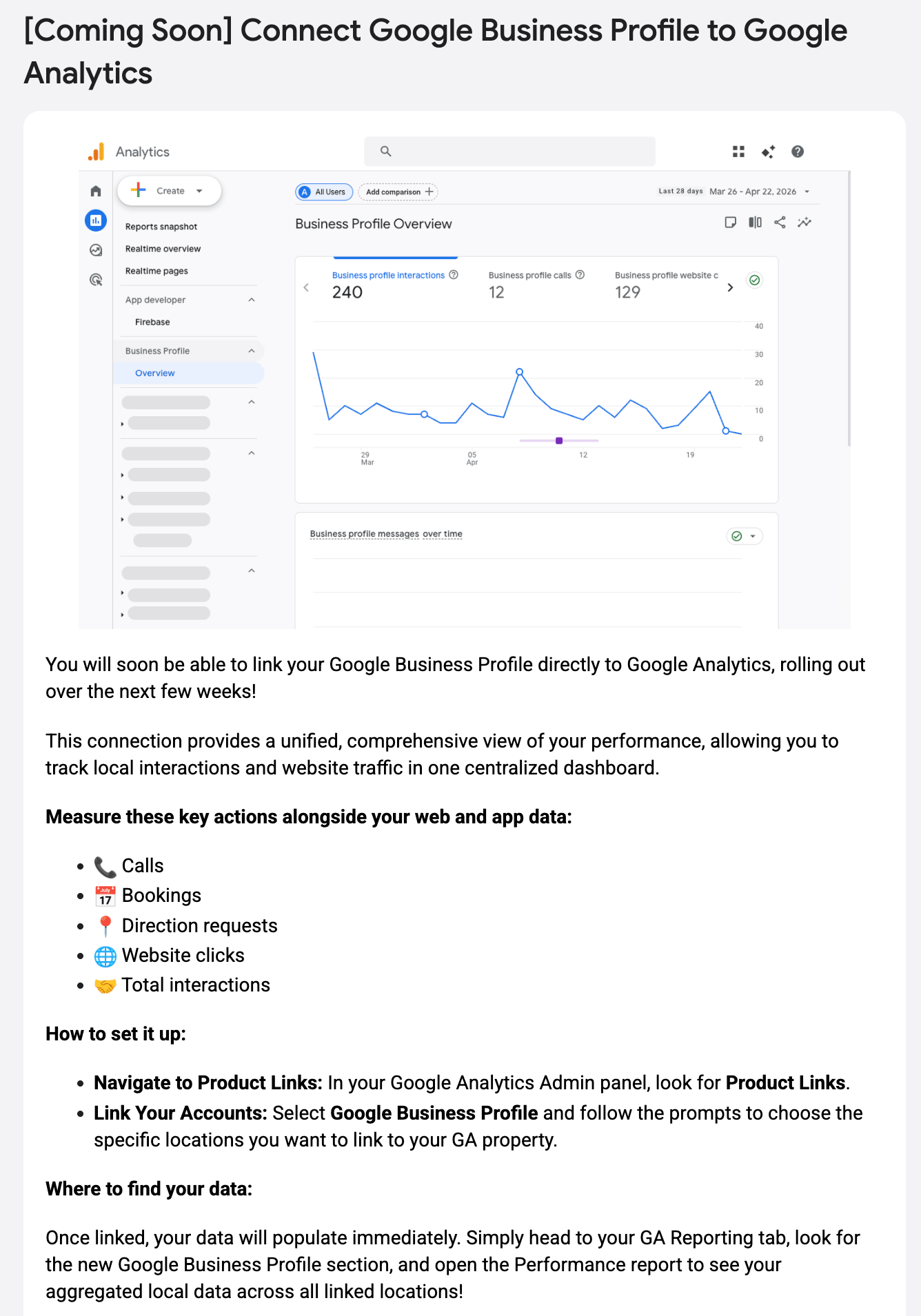 Profil professionnel Google E-mail Google Analytics