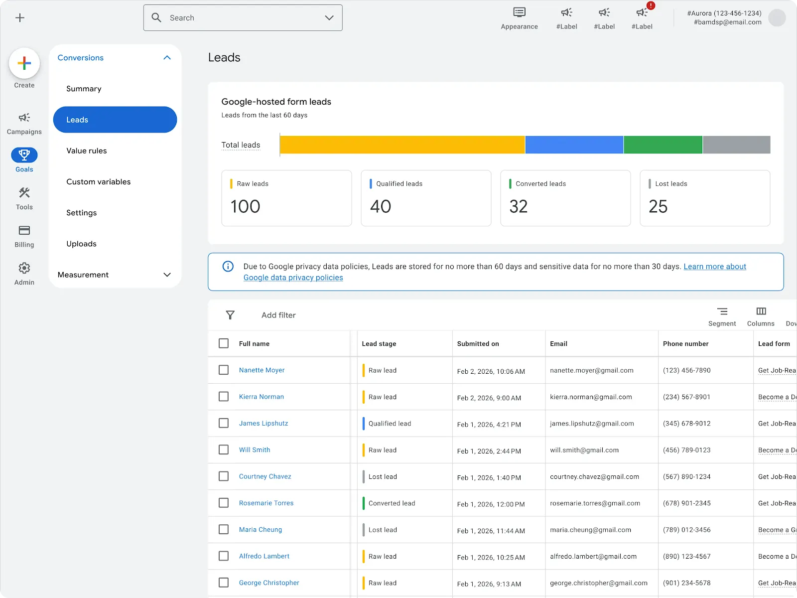 Pistes dans les annonces Google
