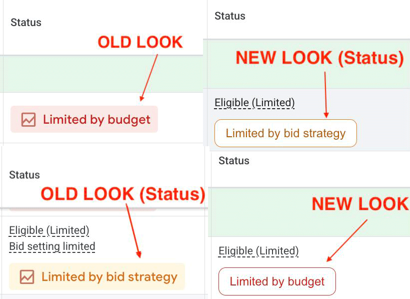Mise à jour de l'interface utilisateur de l'état de la campagne Google Ads