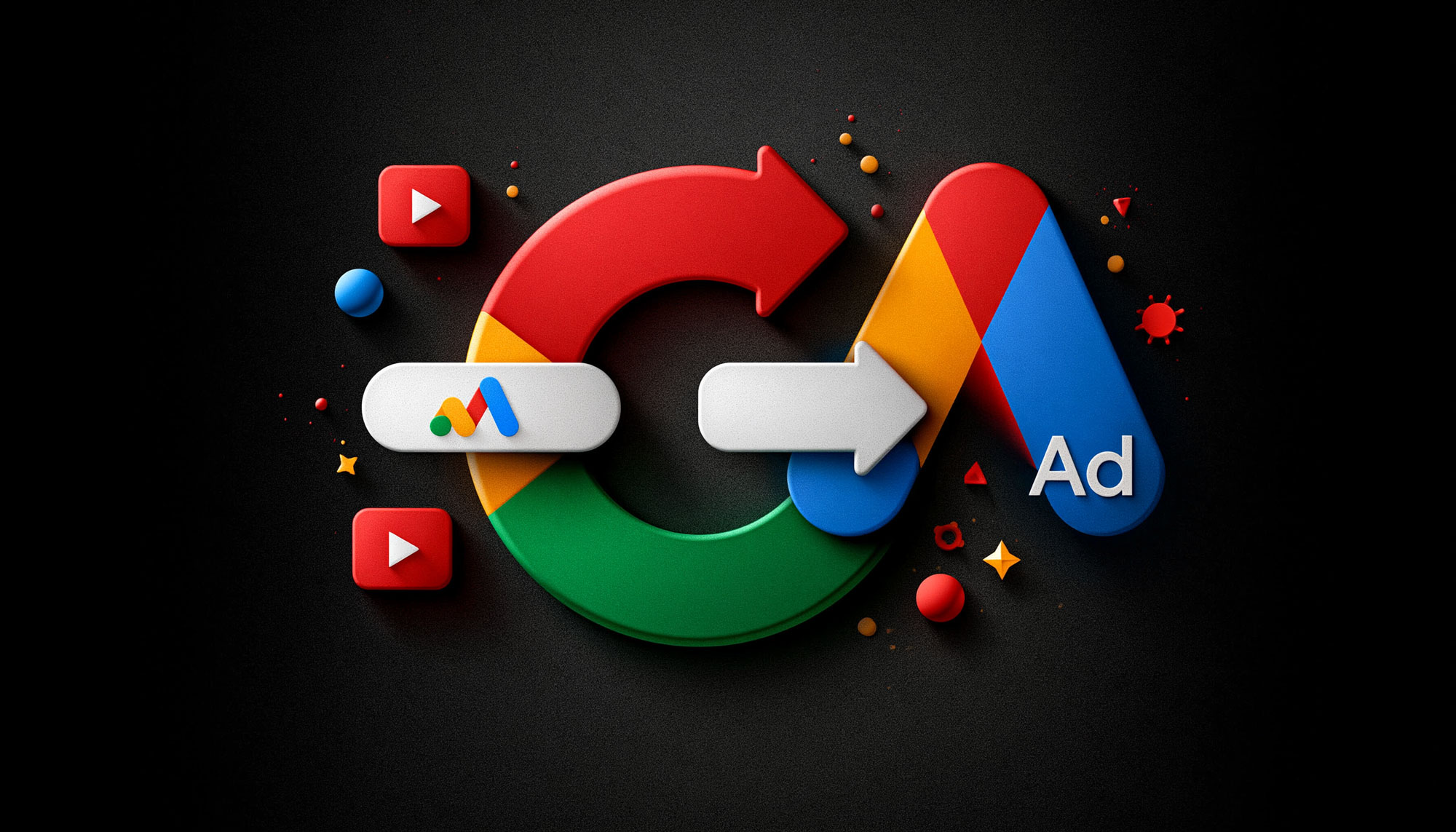 Google Ads Redirect