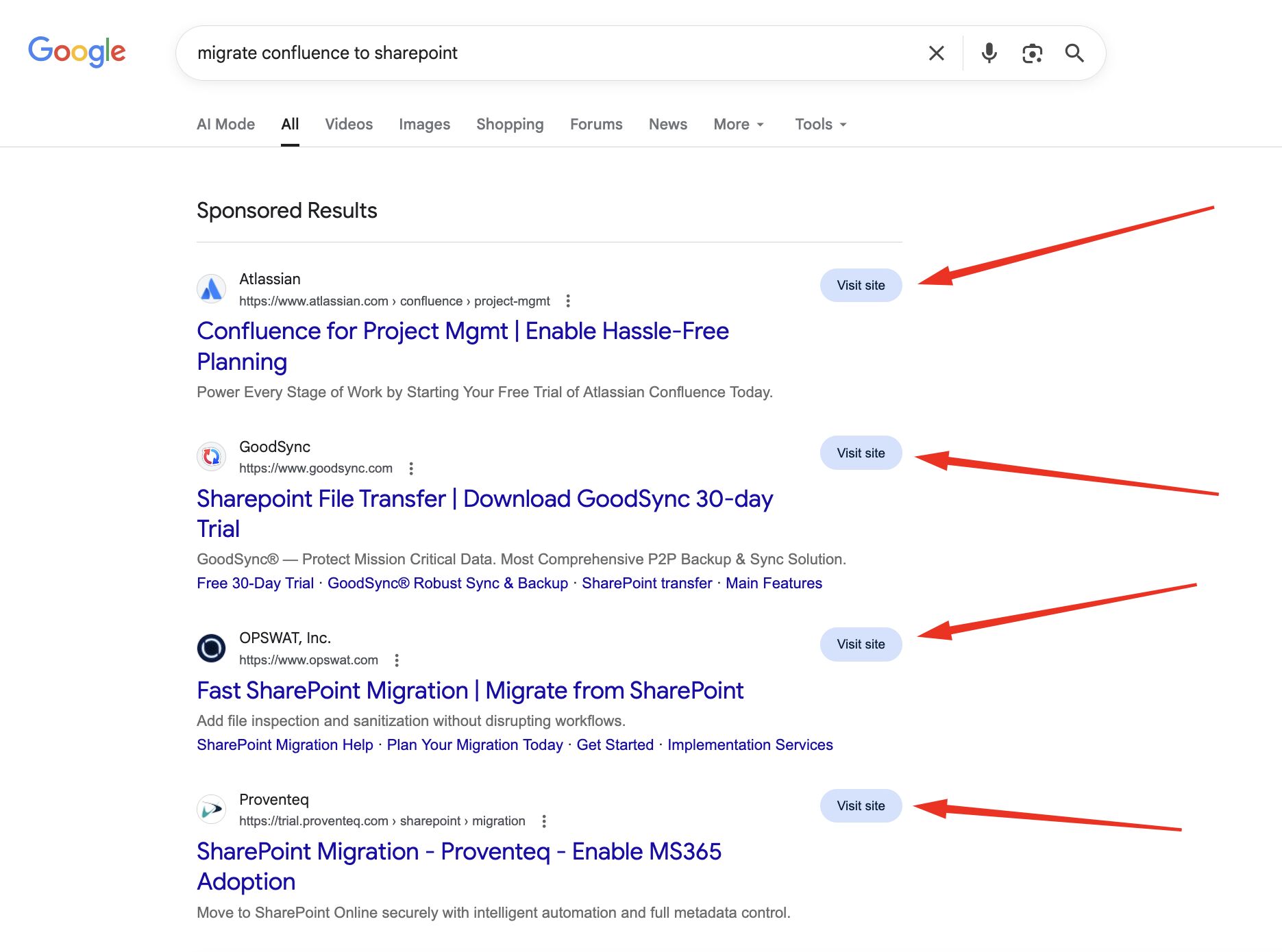 Résultats sponsorisés par le bouton de visite du site Google