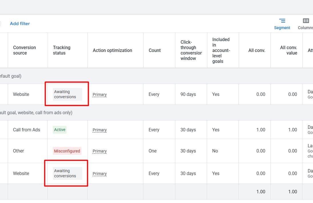 État du suivi des conversions Google Ads1