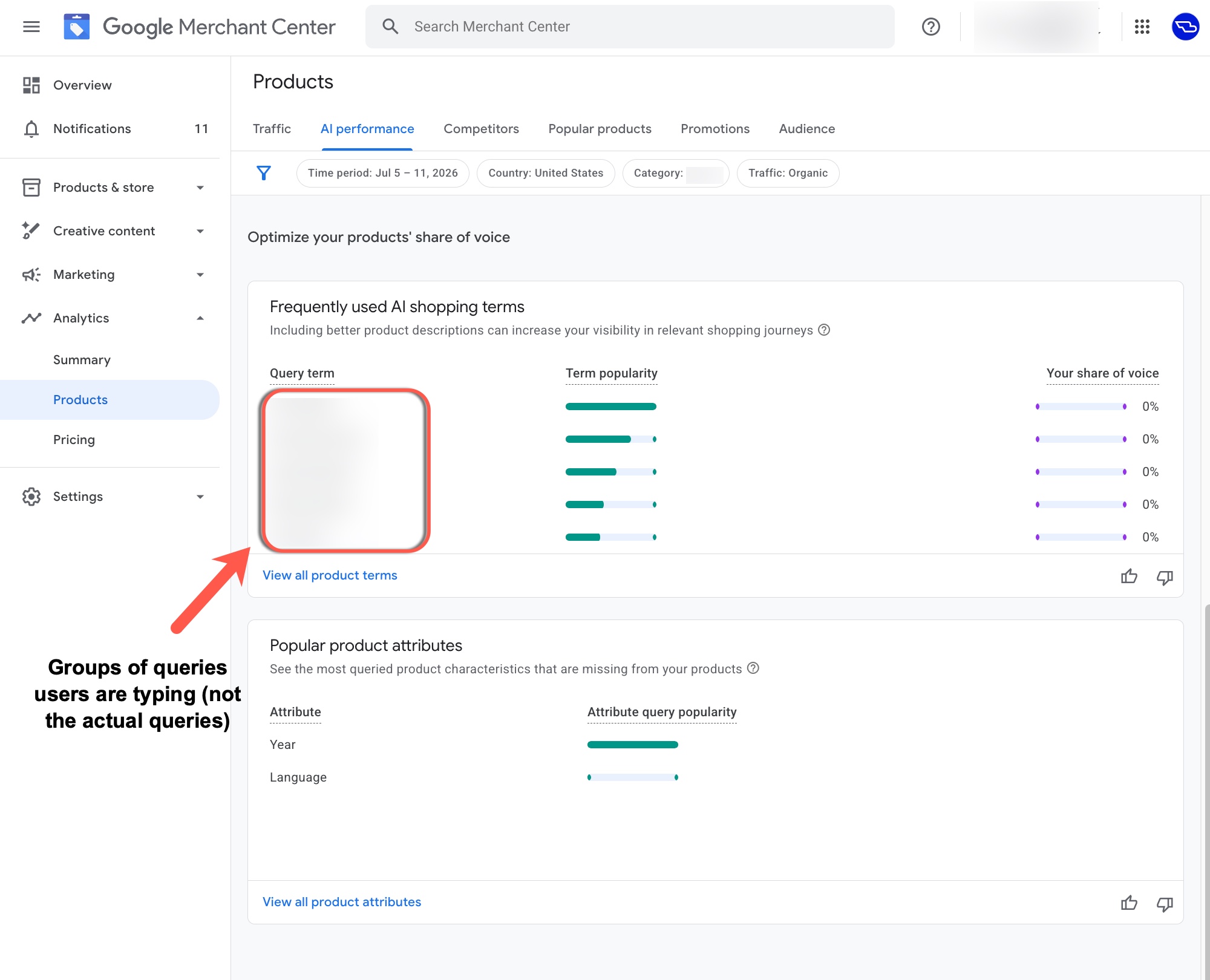 Informations sur les performances de l'IA de Google Merchant Center2