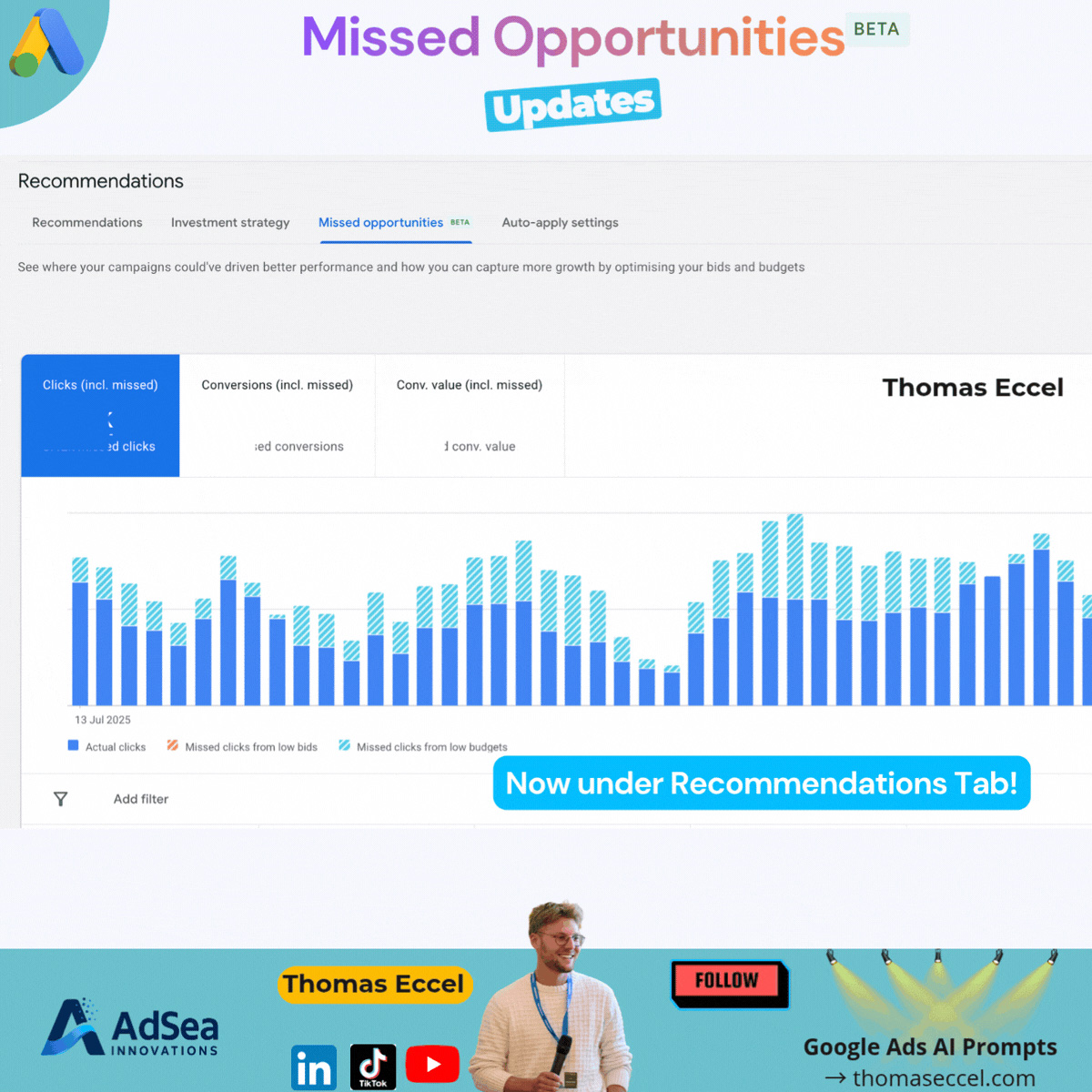 Opportunités manquées avec Google Ads