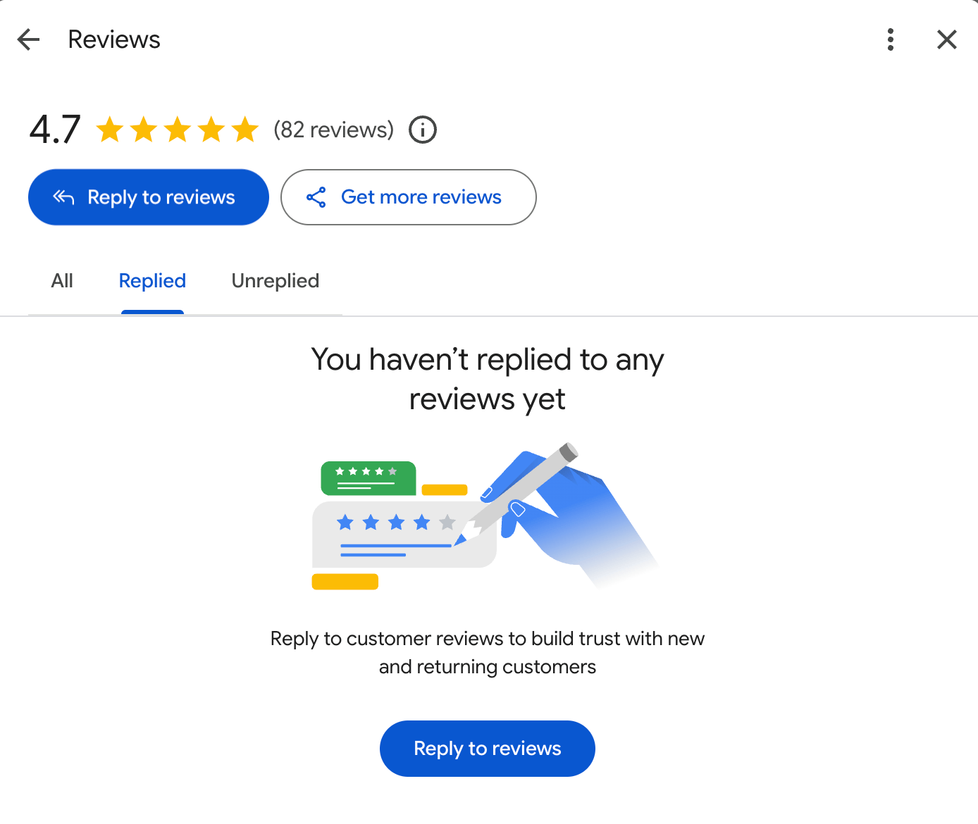 Aucune réponse à un avis Google