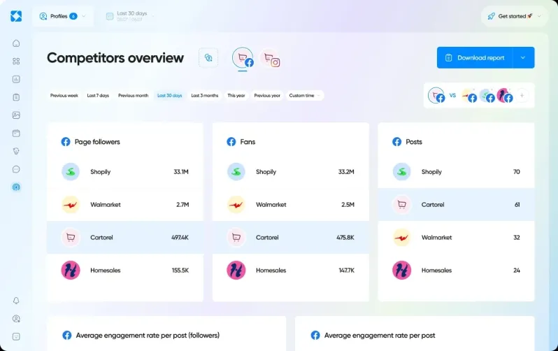 iconosquare Outils d'analyse et de gestion des réseaux sociaux