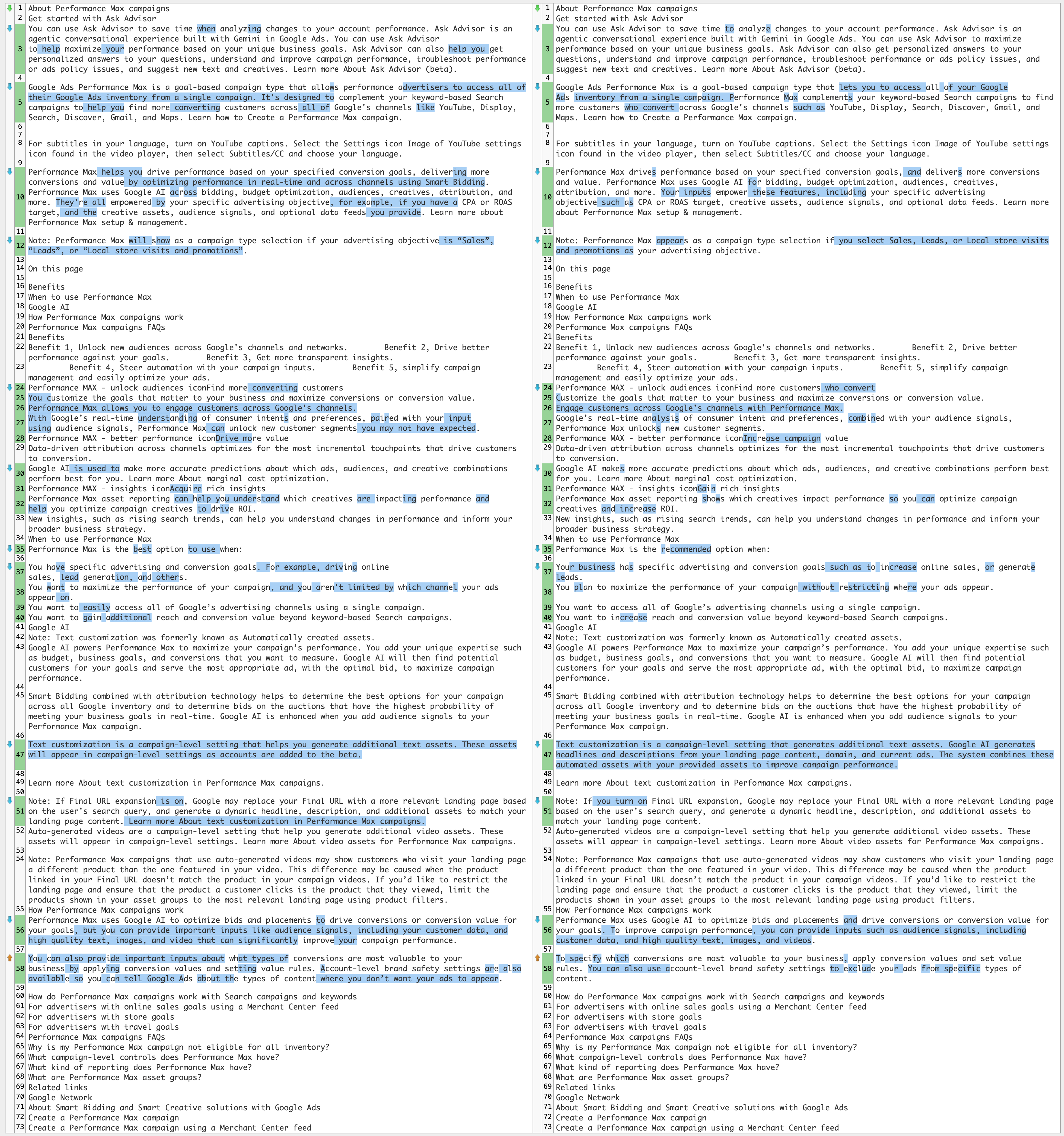Texte Comparer Google Pmax Doc