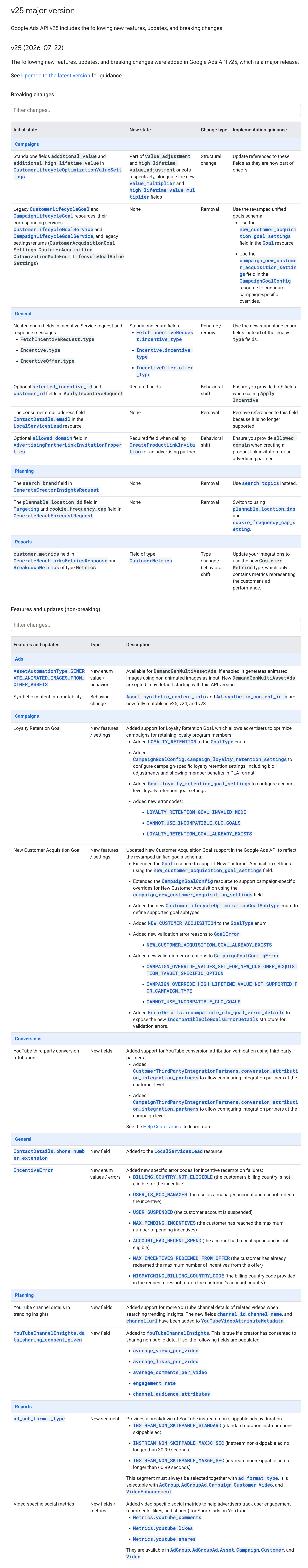 Notes de version de l'API Google Ads V25