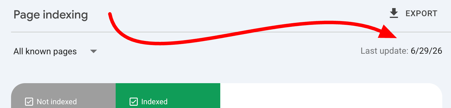 Indexation des pages Google 29 juin