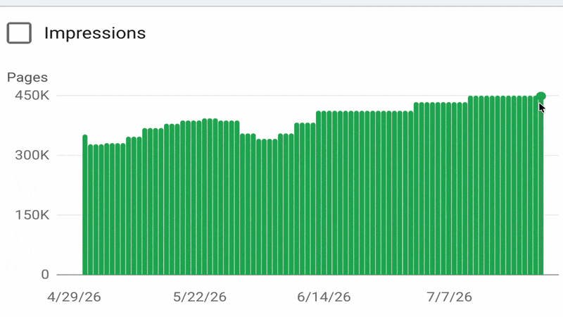 Remplir l'indexation des pages Gsc