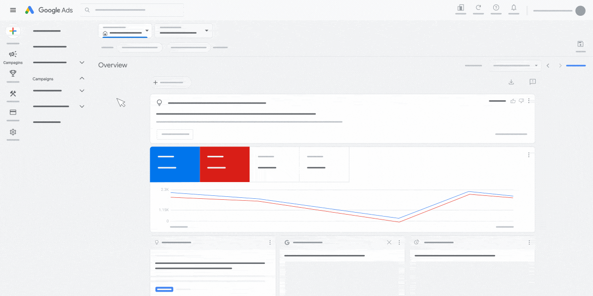 Optimisation des appels Google Ads