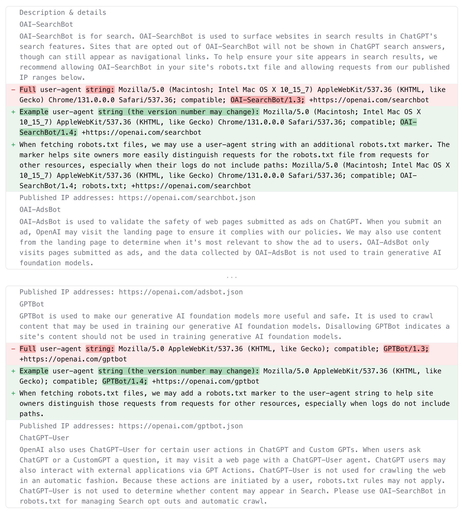 Modification de la documentation Openai Crawler