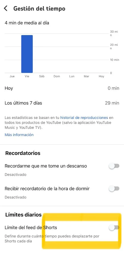 la gestion manque de temps