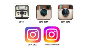 Évolution du logo Instagram