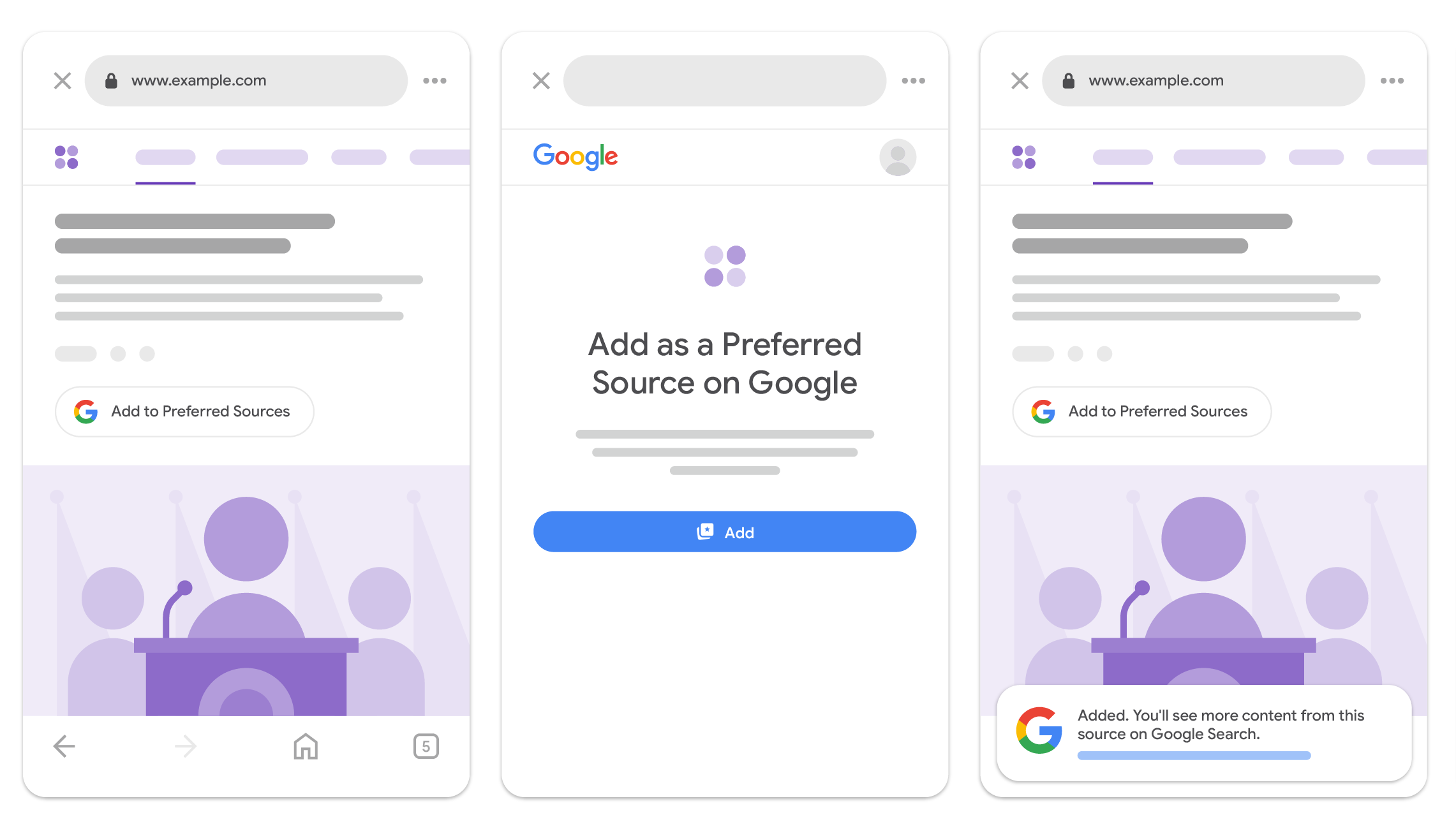 Sources préférées Javascript
