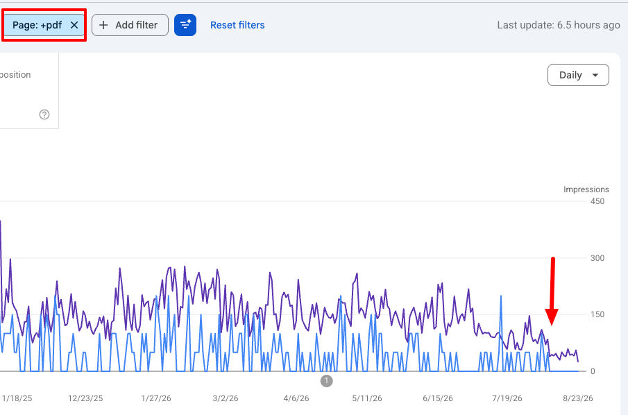 Rapport sur les performances Google Page PDF Rapport2