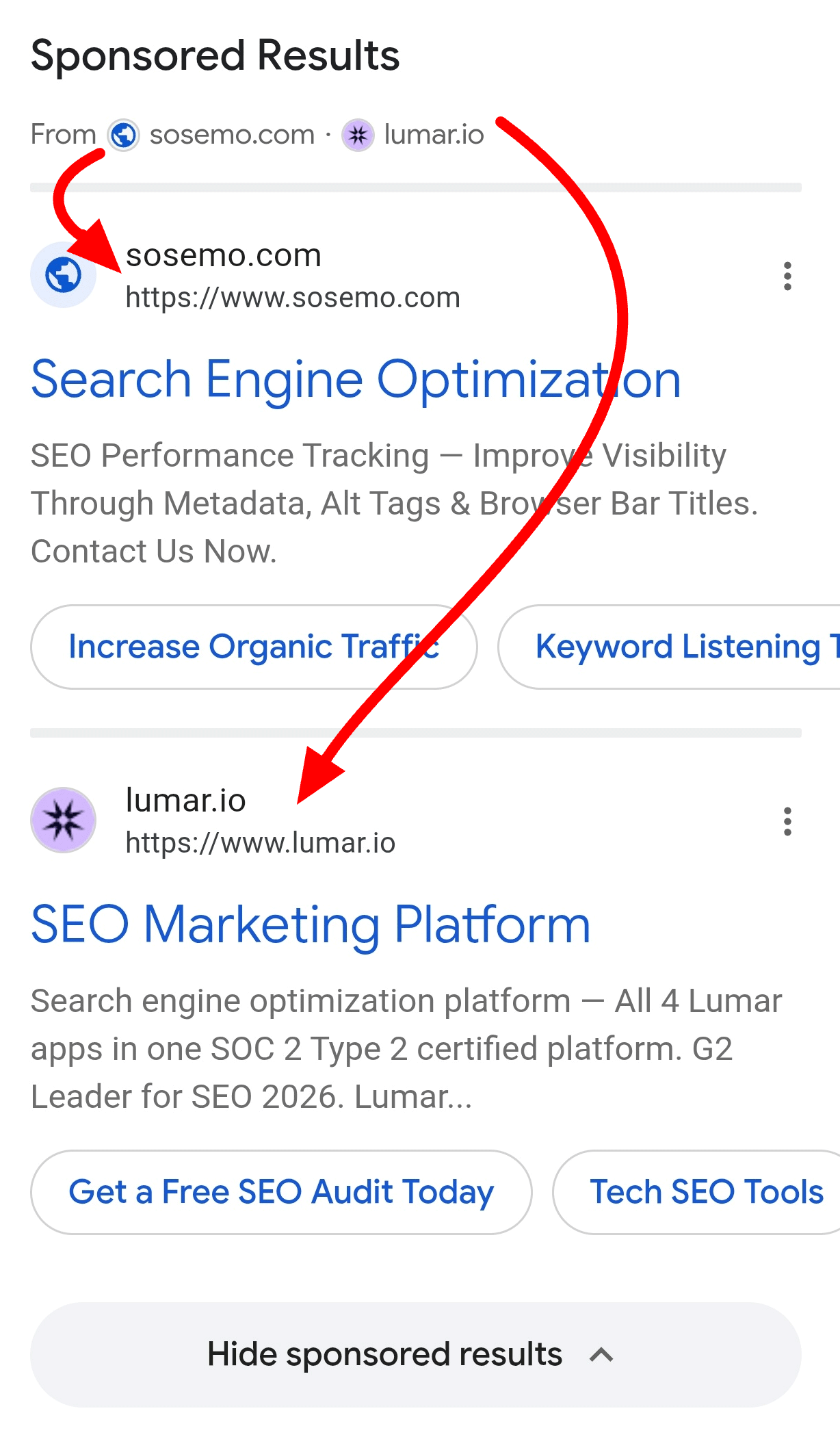 En-têtes de nom de site de résultats sponsorisés Google Ads