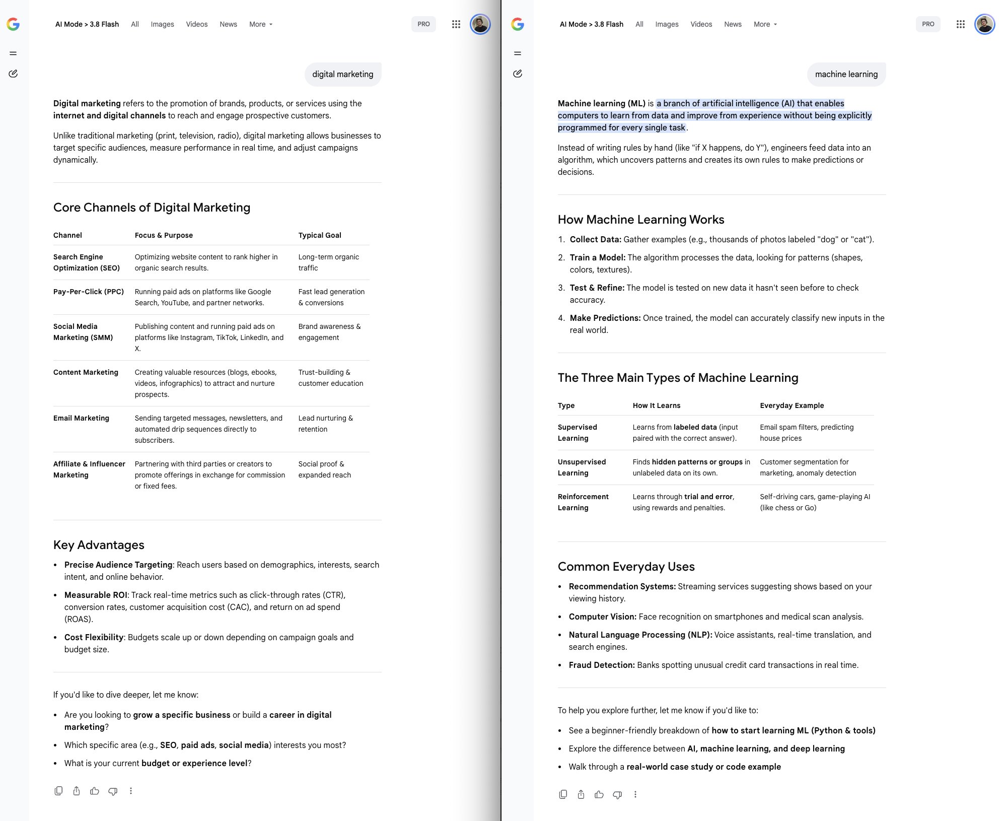 Google Ai Mode Gemini 38 sans Linksx