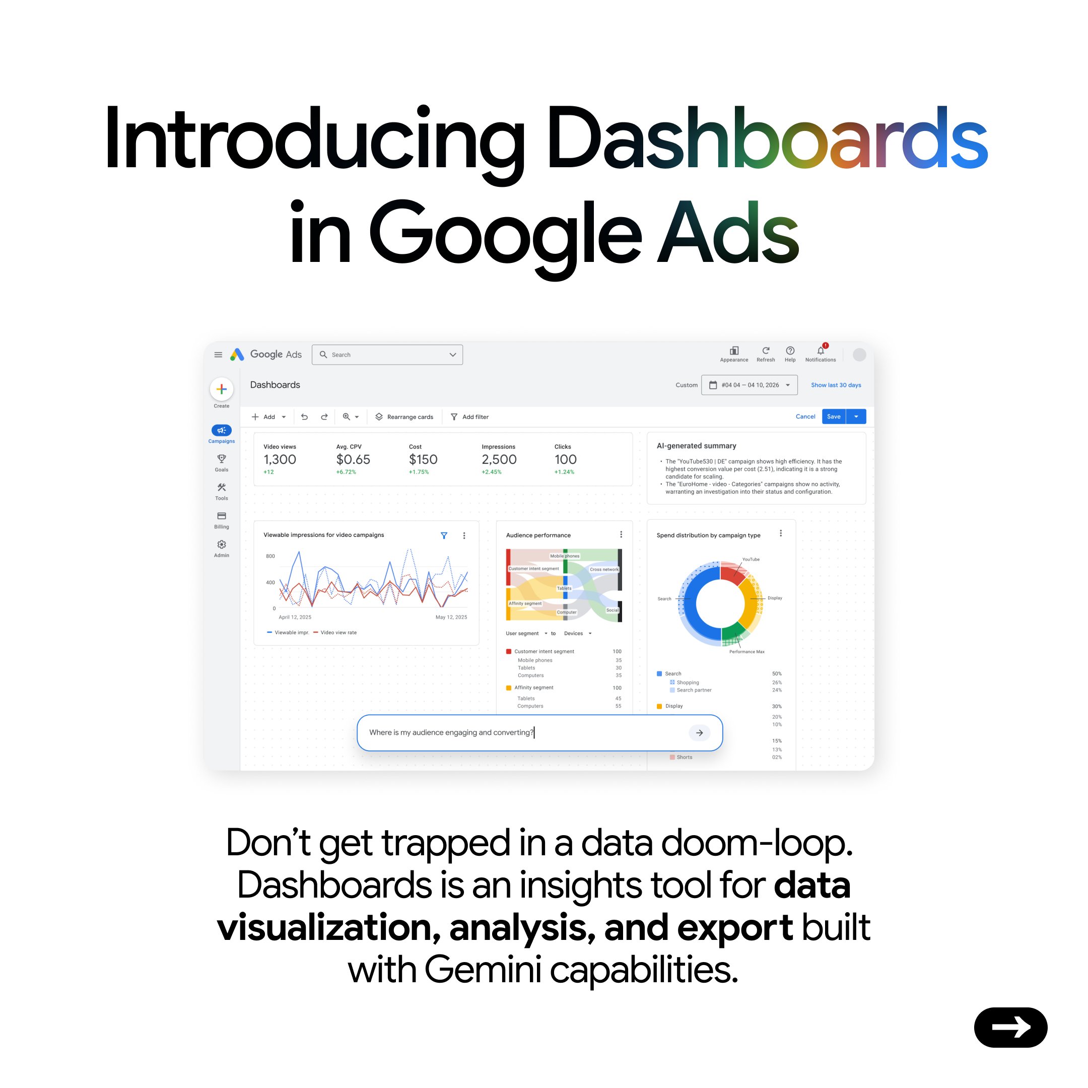 Tableaux de bord Google Ads 1778609991