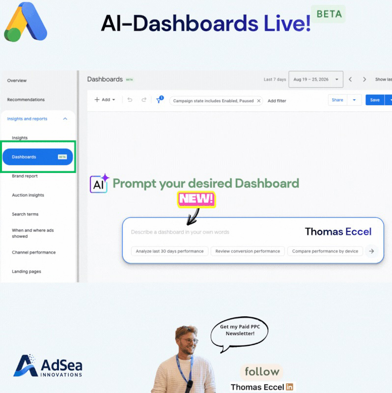 Tableau de bord Google Ads Ai Eccel