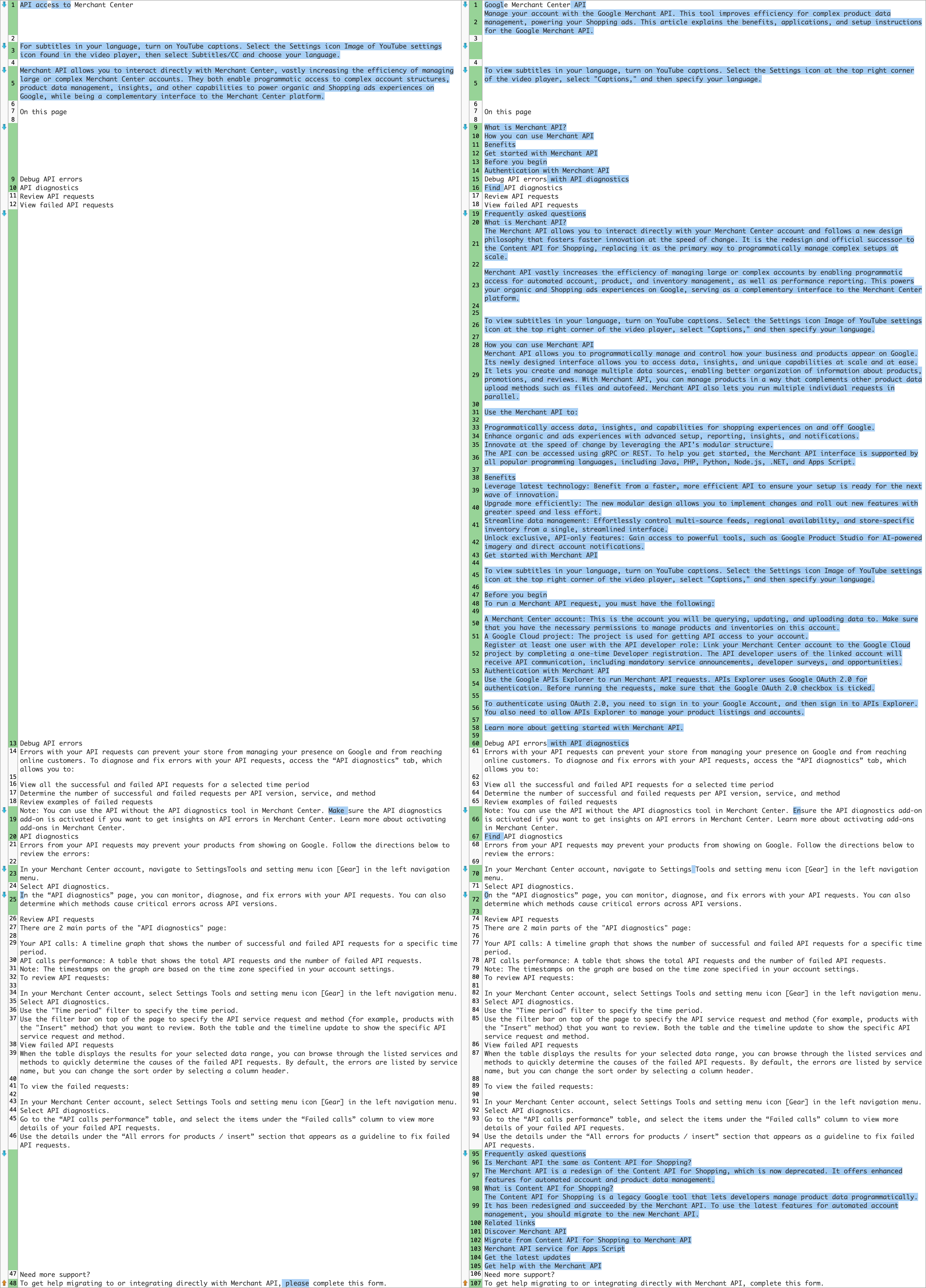 Google Merchant Api