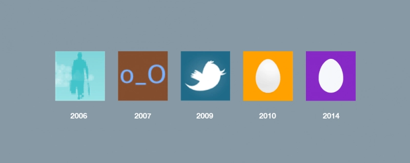 avatars Twitter