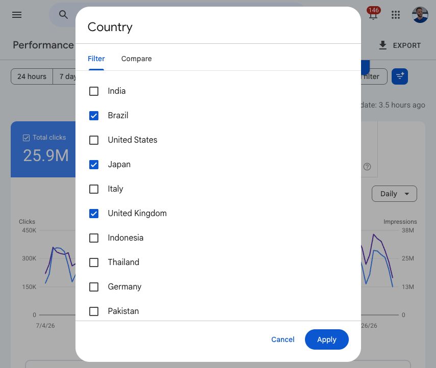 Filtre de pays de la console de recherche Google