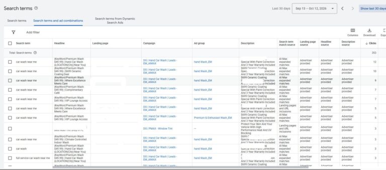 Google Ads Combo Report Hero