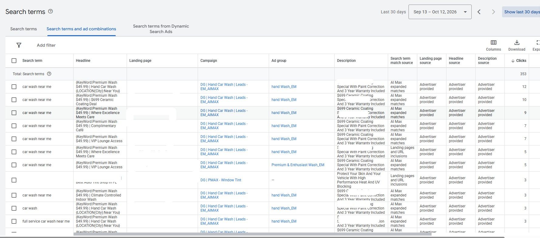 Rapport sur les termes de recherche et les combinaisons d'annonces Google Ads