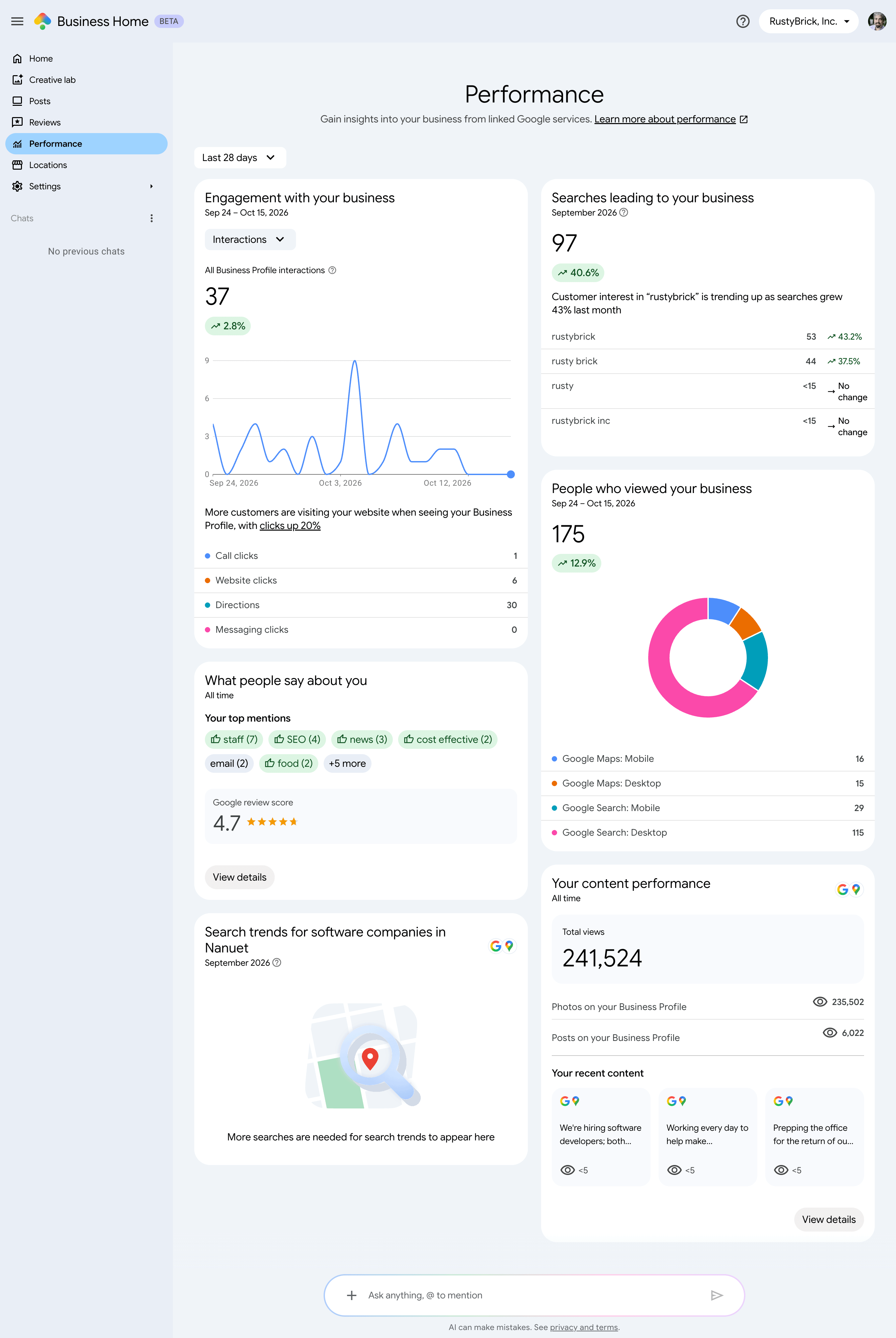 Performances de Google Business Home