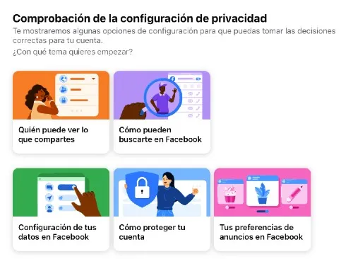 Comment peuvent-ils vous rechercher sur Facebook ? 