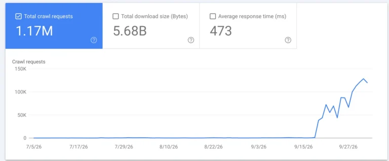 Google Products Hero