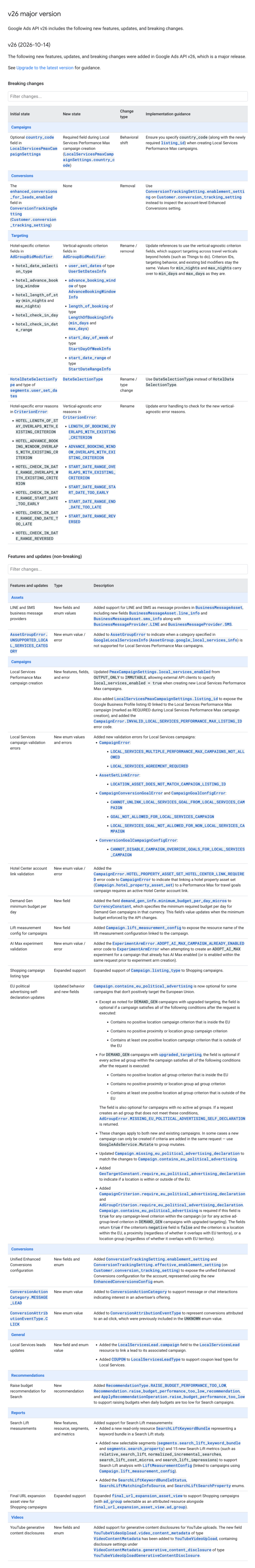 Google Ads Api V26