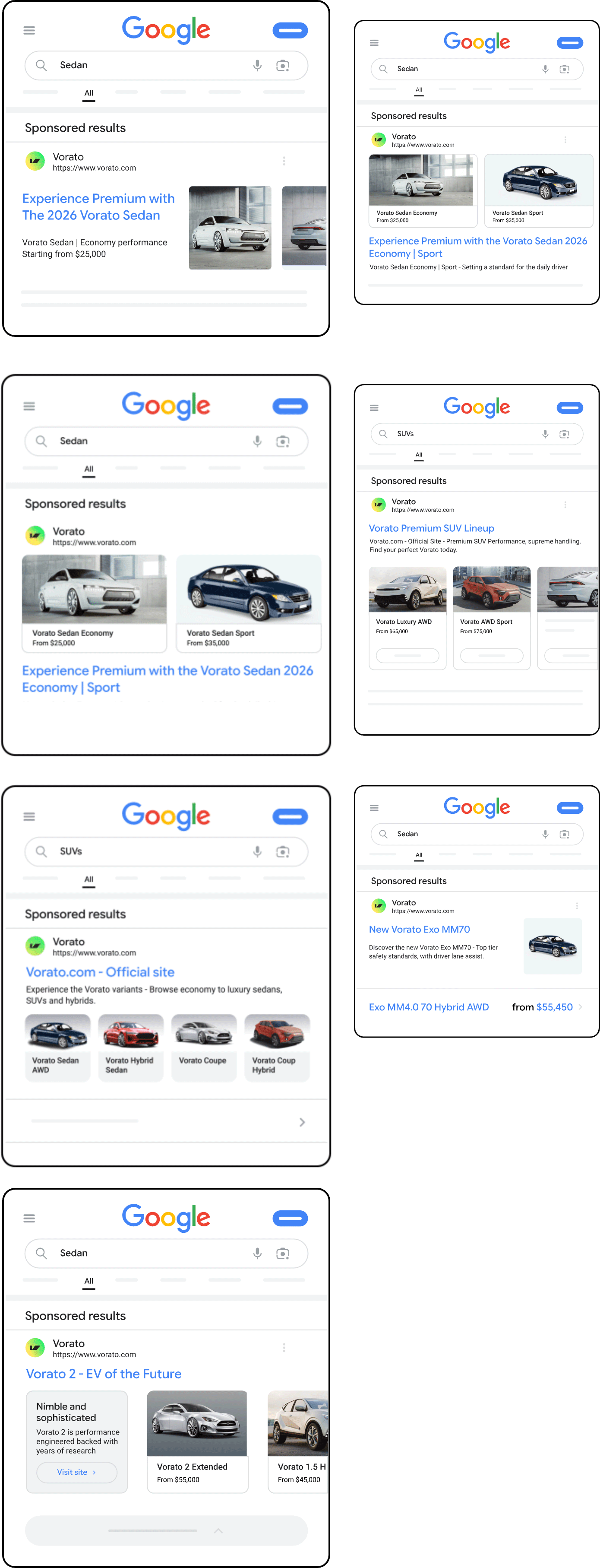 Meilleures annonces Google pour les véhicules